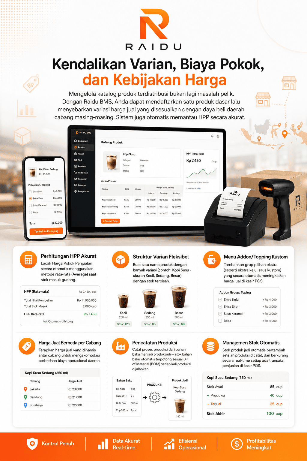 Raidu BMS Manajemen Produk — HPP, Varian, Addon, Harga Cabang, Stok Otomatis